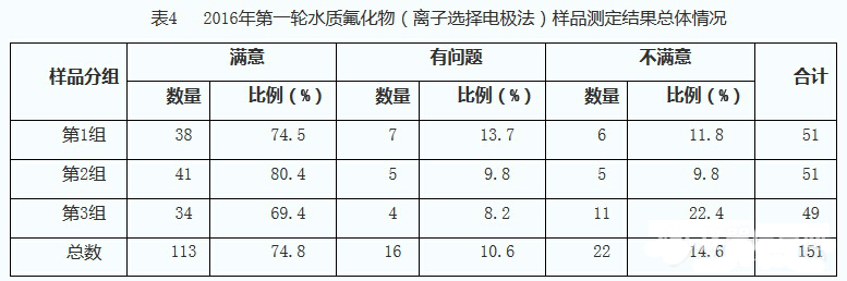 1466493118562735.png 圖片1.png