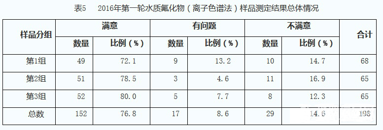 1466493122929530.png 圖片2.png