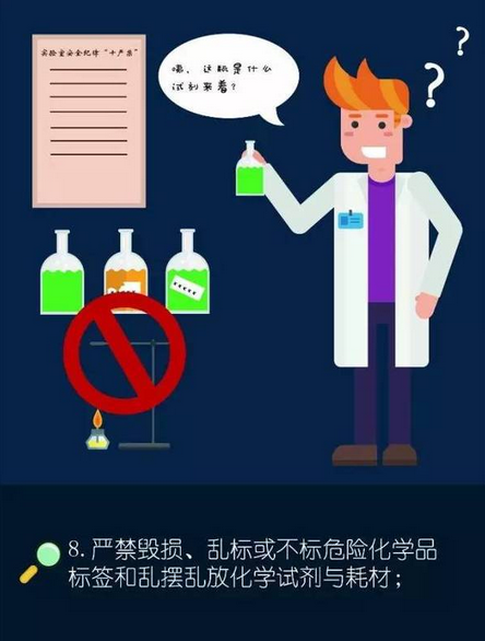 1476849554803272.png lab-7.png