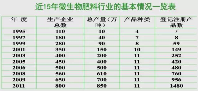 1479191580736432.png 微生物.png