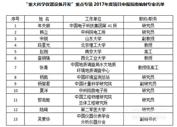 1492151467519424.png 4.png