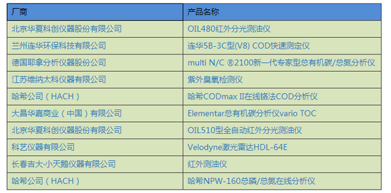 1492509208617596.png 3.png