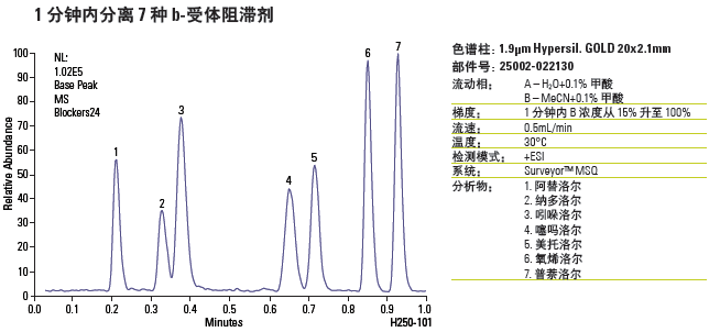 1497334942971163.png blob.png