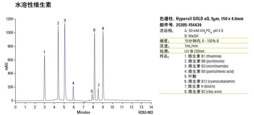 1499744712132774.png blob.png