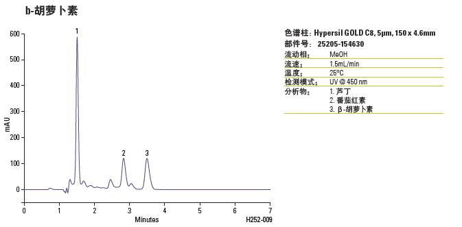 1499753308667059.png blob.png