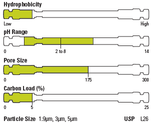 1499754325844377.png blob.png