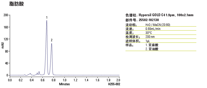 1499754340508882.png blob.png