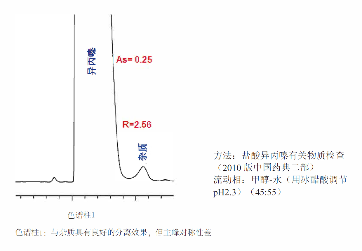 1501578827790562.png blob.png