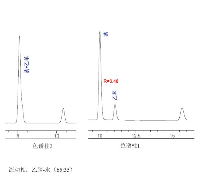 1501579347309217.png blob.png