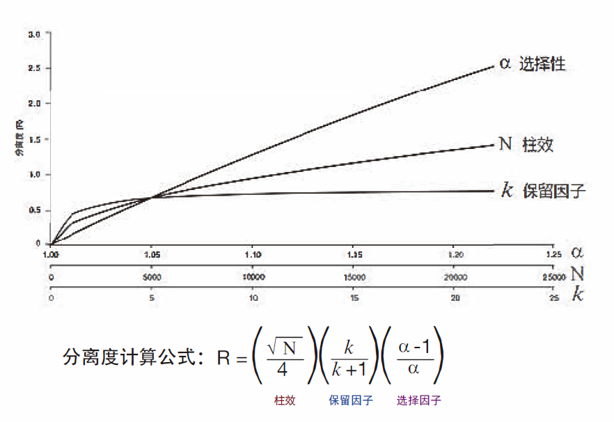 1501642656173602.png blob.png