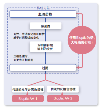 1501809845913991.png image.png