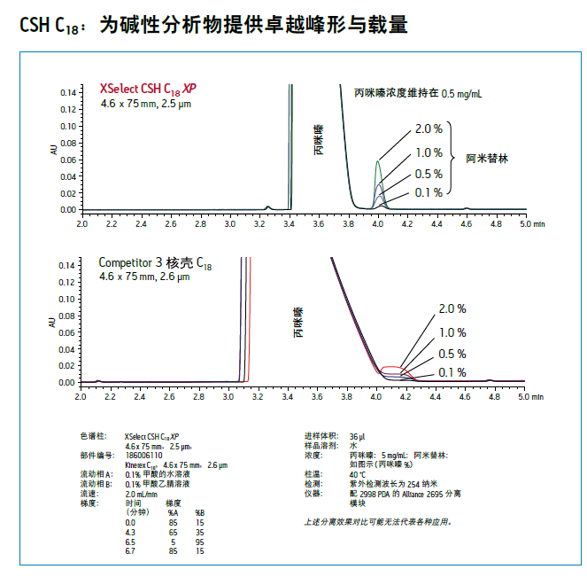 1502029420453478.png blob.png