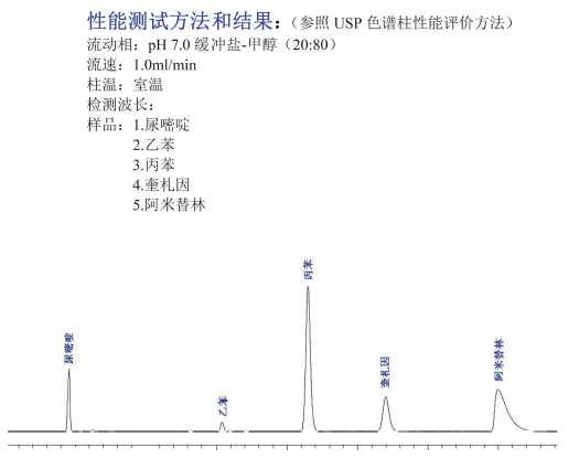 1502173082762582.png blob.png