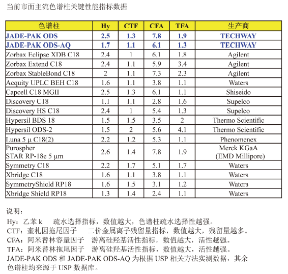 1502173130178457.png blob.png