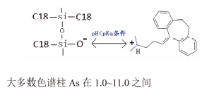 1502173283202187.png blob.png