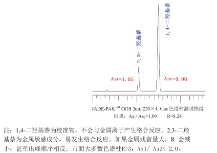 1502173417989650.png blob.png