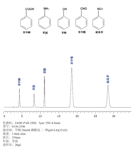 1502173634210692.png blob.png