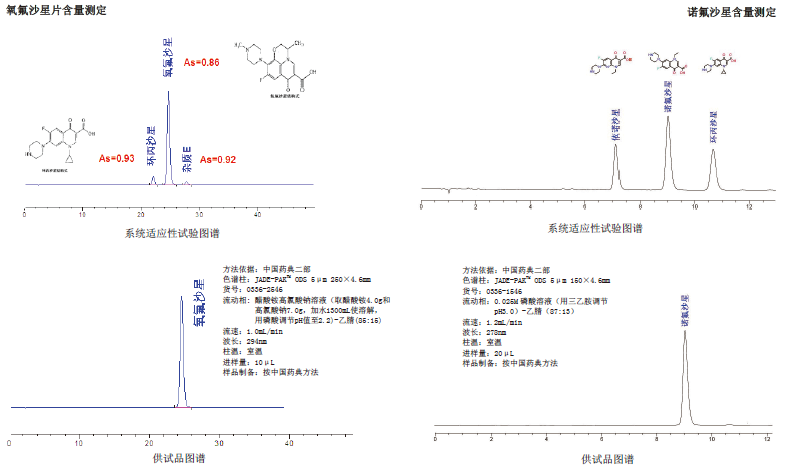 1502174426455523.png blob.png