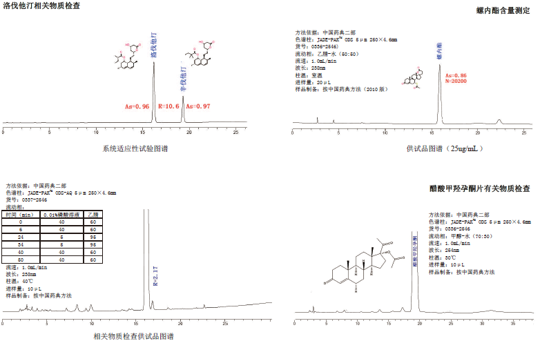 1502174454265781.png blob.png