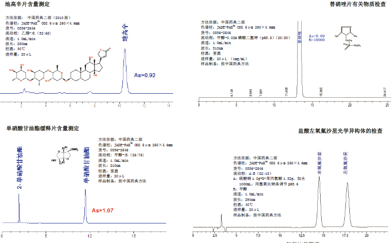 1502174543449545.png blob.png