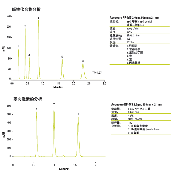 1502780975507892.png blob.png