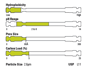 1502781517198685.png blob.png