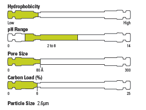 1502782216400939.png blob.png