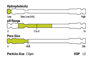 1502783482600523.png blob.png