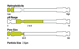 1502783584425831.png blob.png