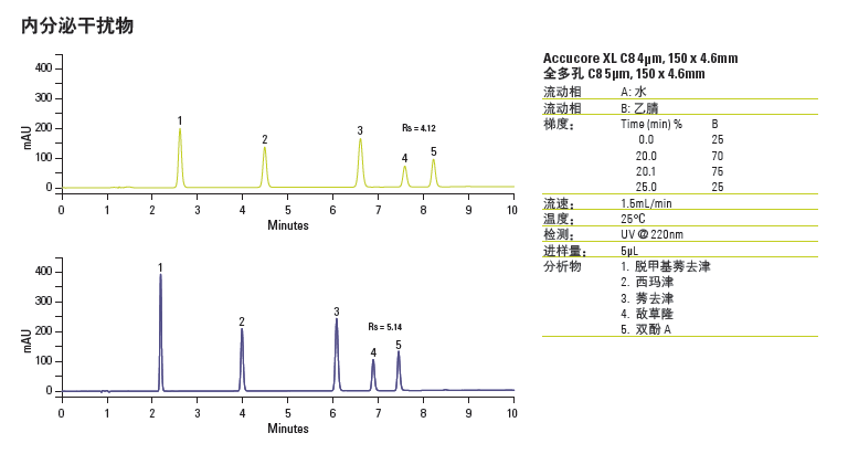 1502936681508761.png blob.png