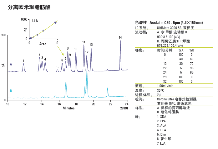 1502941076538546.png blob.png