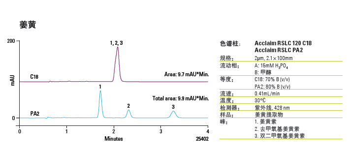 1502941503739479.png blob.png