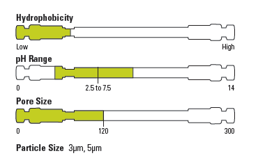 1502947066307887.png blob.png