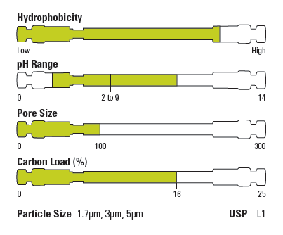 1503027544414260.png blob.png