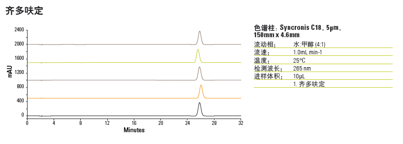 1503027557998333.png blob.png