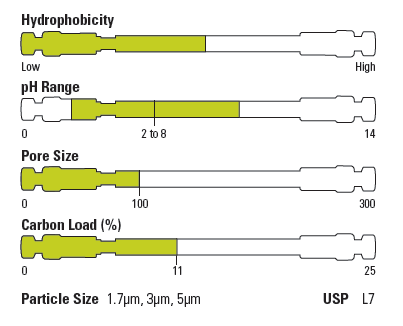 1503027899920605.png blob.png