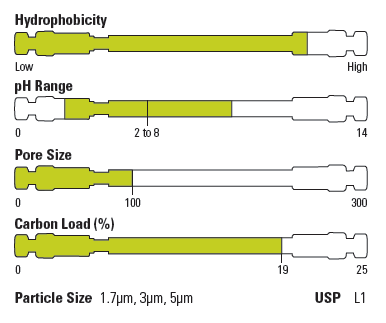 1503027990801610.png blob.png