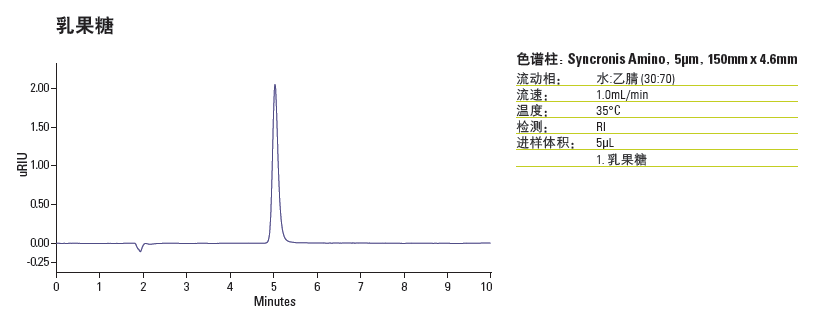 1503028514608055.png blob.png