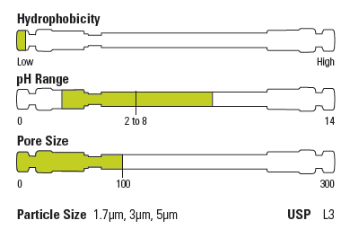1503028616263484.png blob.png