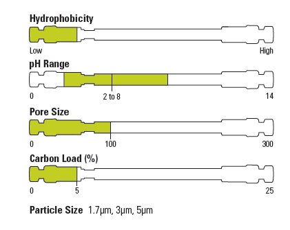 1503028740727765.png blob.png