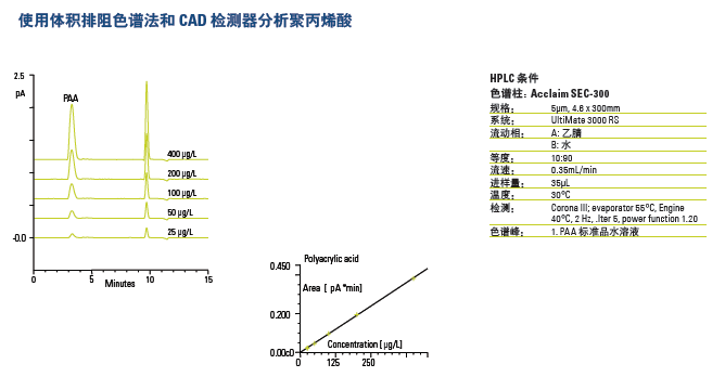 1503465223219402.png blob.png