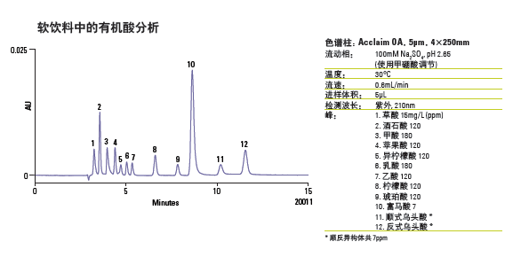 1503466440433875.png blob.png