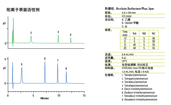 1503466950740596.png blob.png