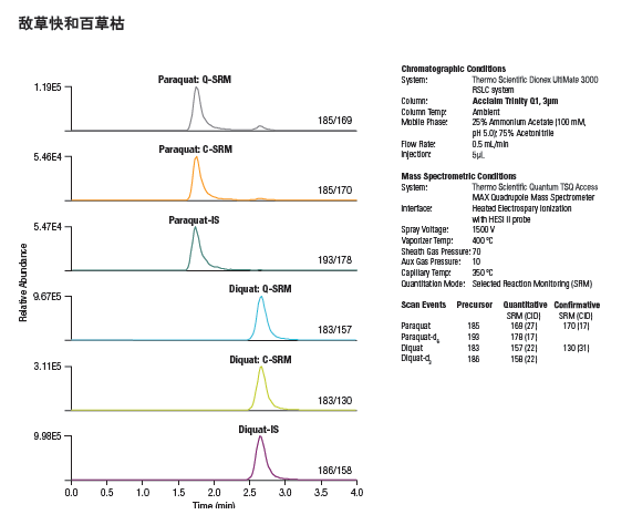 1503467466812691.png blob.png