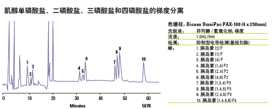 1503468481507574.png blob.png