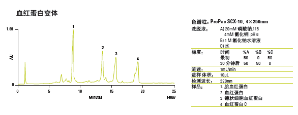 1503469282483478.png blob.png