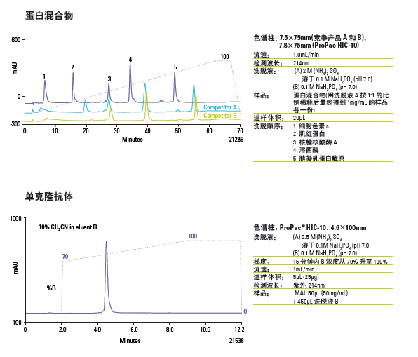 1503471899534702.png blob.png