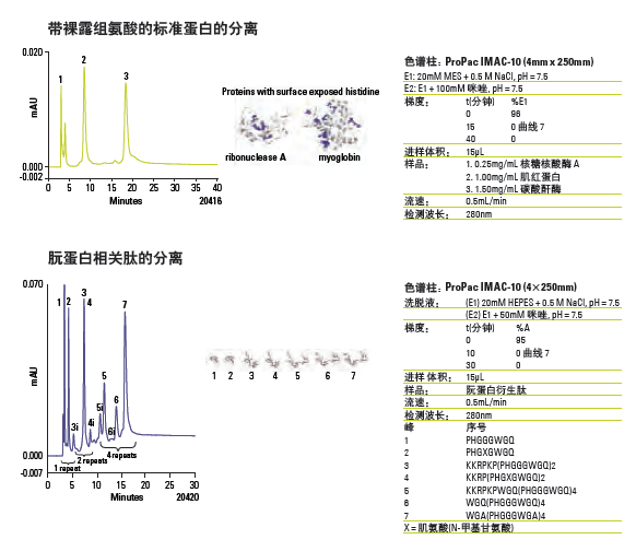 1503472320464587.png blob.png