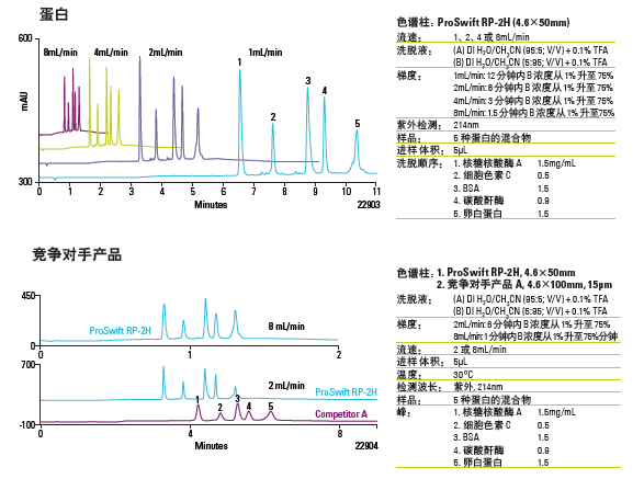 1503479226418191.png blob.png