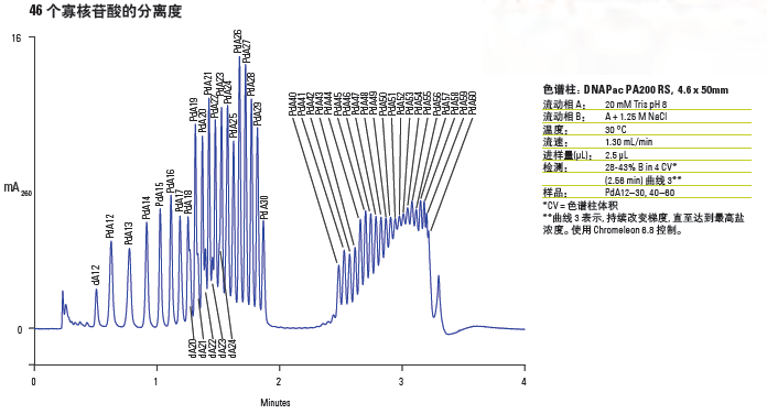 1503542112669939.png blob.png